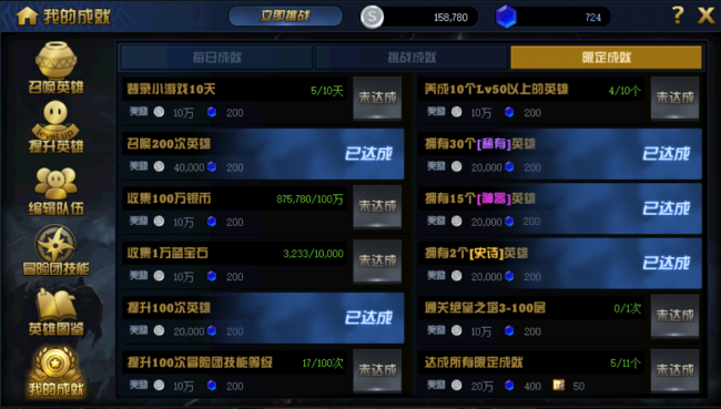 dnf绝望之塔有什么奖励