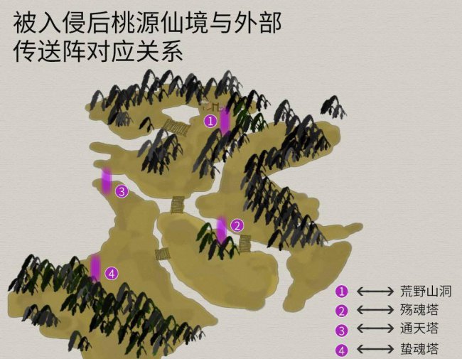 轩辕剑3外传天之痕完美攻略