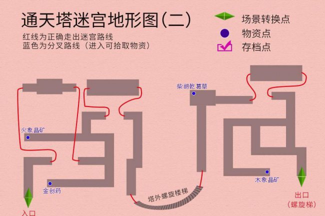 轩辕剑3外传天之痕完美攻略