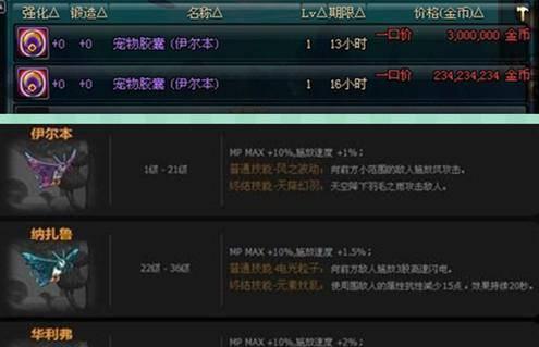dnf迷你黑暗武士宠物外观怎么获得