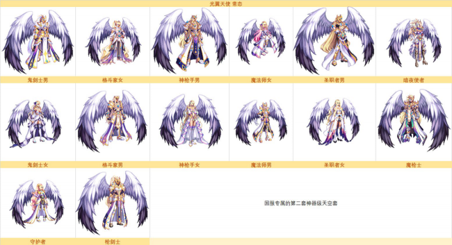 dnf第二期天空套外观怎么获得