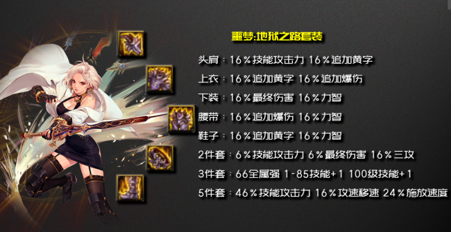 dnf100级剑宗加点