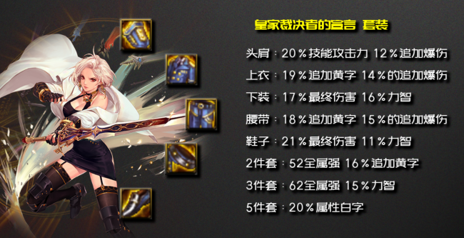 dnf100级剑宗加点