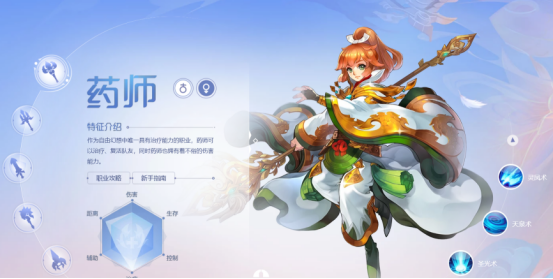 qq自由幻想剑客技能加点最新图