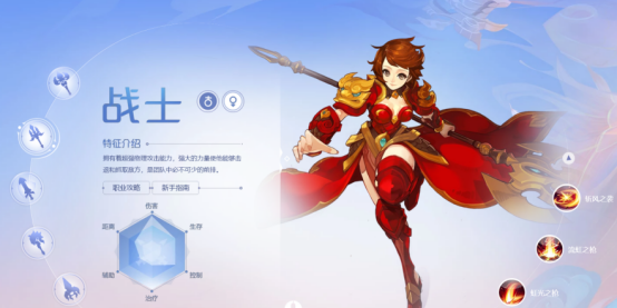 qq自由幻想剑客技能加点最新图