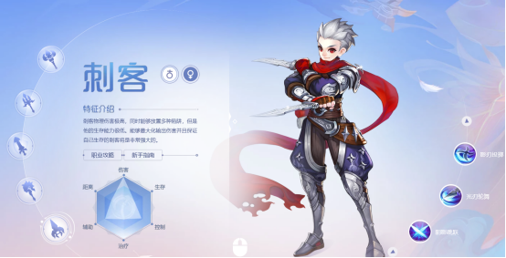 qq自由幻想剑客技能加点最新图