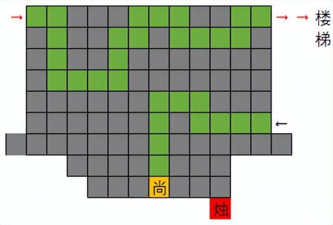 仙剑4详细攻略完整版
