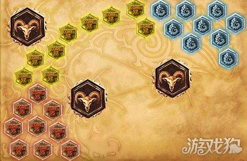 兰博打野天赋怎么点