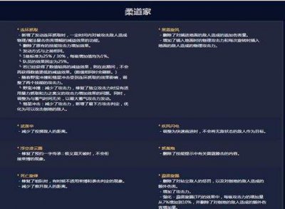dnf男柔道110加点搭配 dnf110级版本职业加点符文推荐