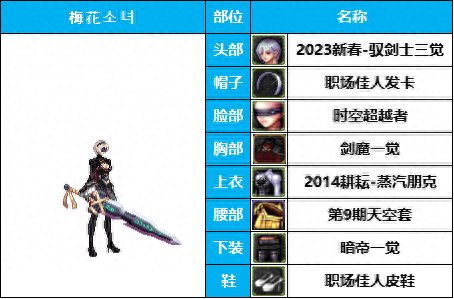 dnf女鬼剑时装套装大全