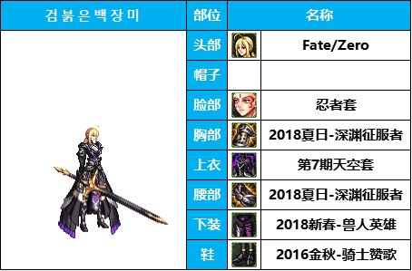 dnf女鬼剑时装套装大全