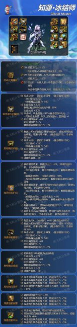 冰结师装备搭配攻略