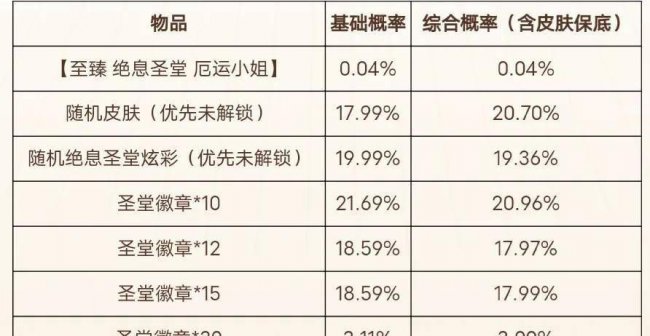 lol免费领皮肤活动地址