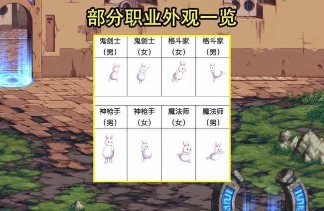 dnf稀有装扮兑换券怎么买