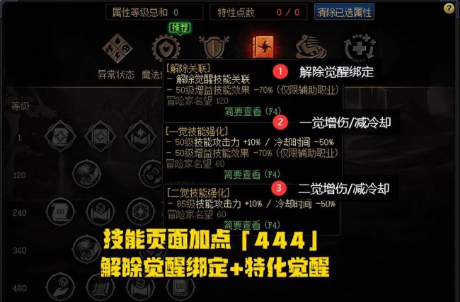 dnf加点攻略大全最新
