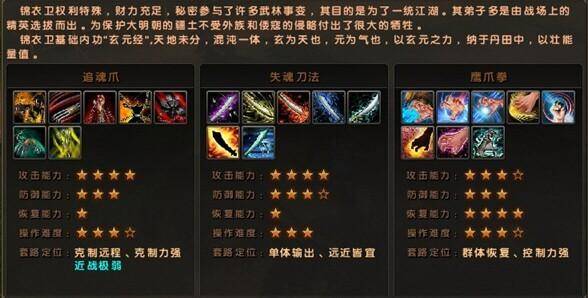 九阴真经锦衣卫经脉推荐