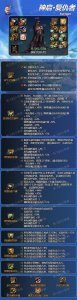 dnf复仇者值得玩吗 70版本复仇者装备选择