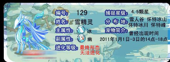 洛克王国遗传技能表