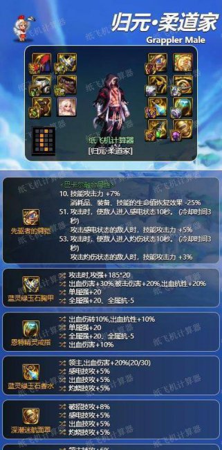 dnf男柔道毕业装备 dnf男女柔道刷图搭配