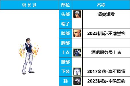 dnf男格斗时装搭配大全