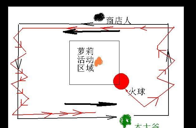 dnf绝望之塔多少层通关最快