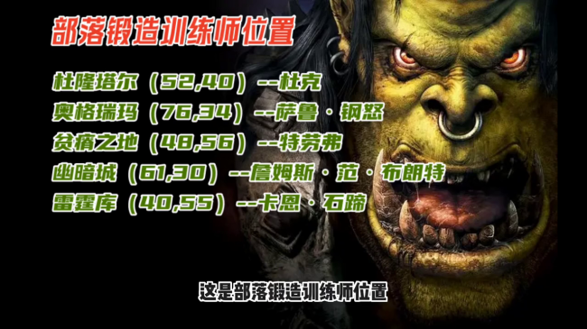 魔兽世界零基础攻略大全