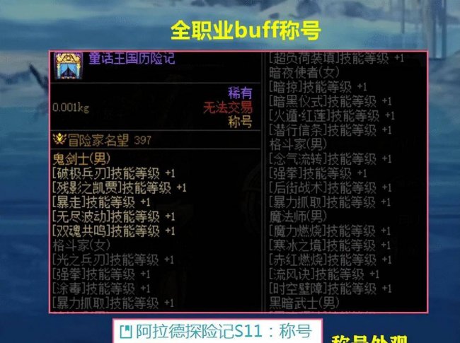 dnf比利士进化外观怎么获得