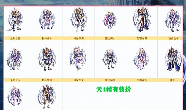 dnf比利士进化外观怎么获得