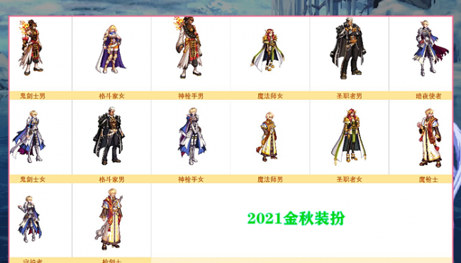 dnf比利士进化外观怎么获得