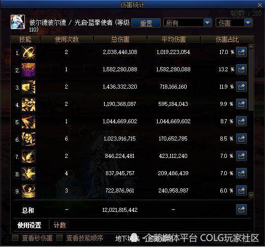 dnf蓝拳技能加点怎么加