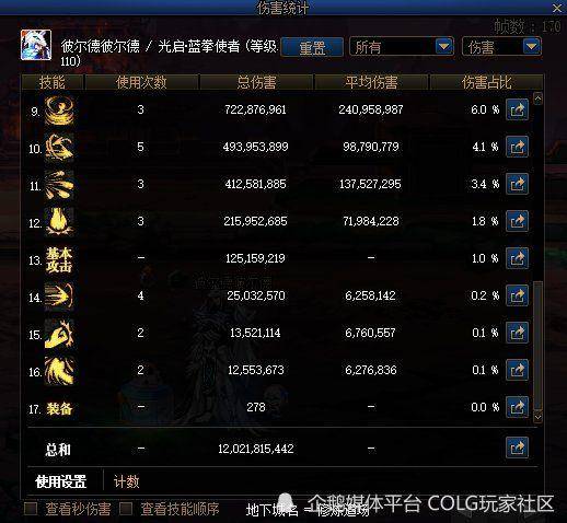 dnf蓝拳技能加点怎么加