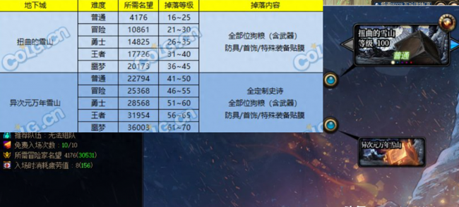 dnf升级券怎么获得的