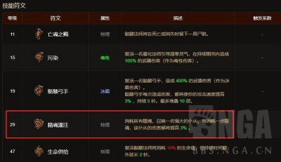 暗黑3死灵法师装备哪里刷 亡灵法师最佳技能搭配