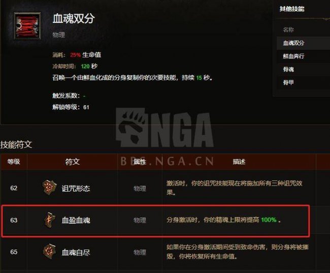 暗黑3死灵法师装备哪里刷