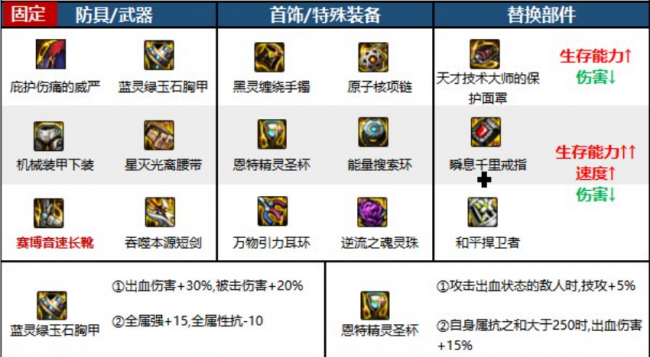 dnf黑暗武士武器的选择攻略