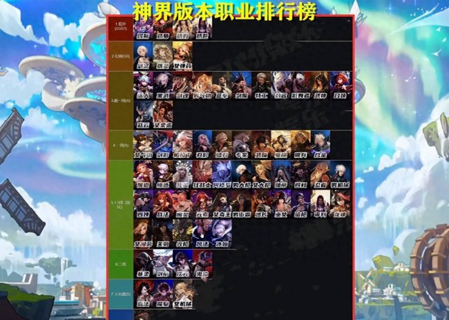 剑宗dnf是什么职业