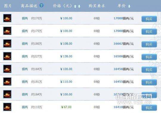 倩女幽魂手游藏宝阁多久开