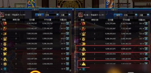 dnf100狂战刷图加点版本