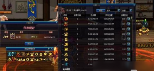 dnf100狂战刷图加点版本