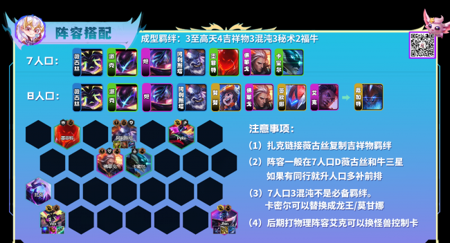 lol新英雄薇古丝怎么打