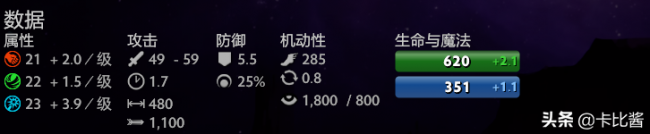 dota风暴之灵出装顺序
