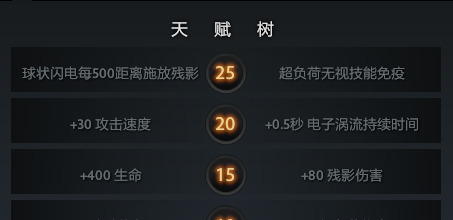 dota风暴之灵出装顺序