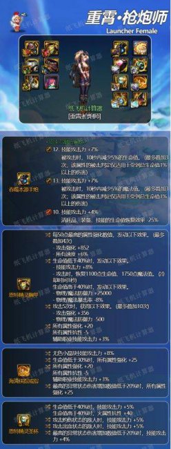 dnf女枪炮师装备搭配