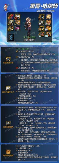 dnf女枪炮师装备搭配