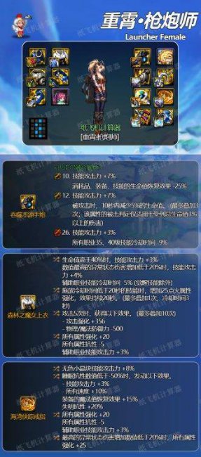 dnf女枪炮师装备搭配