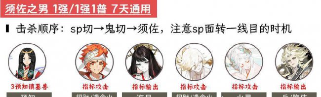 阴阳师超鬼王阵容推荐