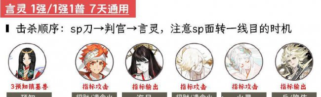 阴阳师超鬼王阵容推荐