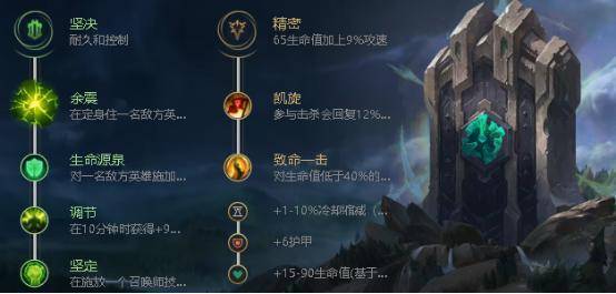 打野阿木木天赋怎么点
