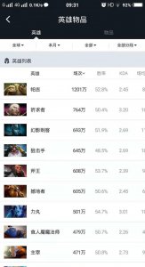 矮人狙击手出装攻略大 DOTA1矮人狙击手攻略玩法