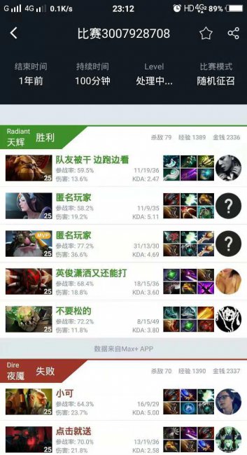 矮人狙击手出装攻略大